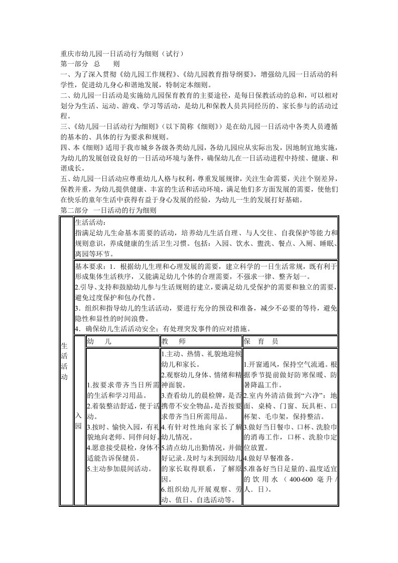 重庆市幼儿园一日活动行为细则