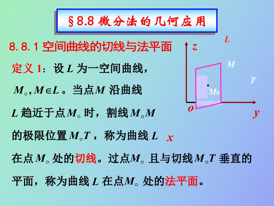 微分法的几何应用