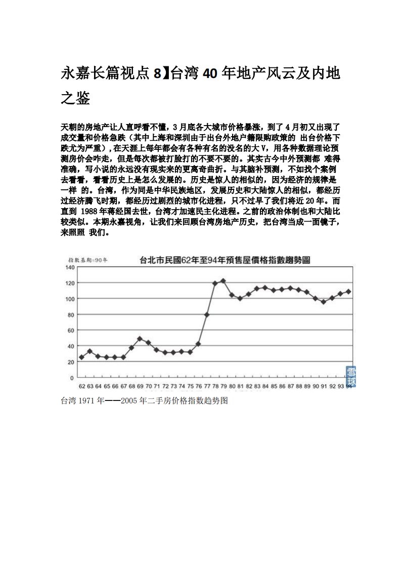 台湾房地产40年