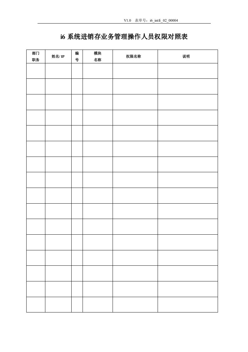 i6_intfi_02_00004进销存管理操作人员权限分配表