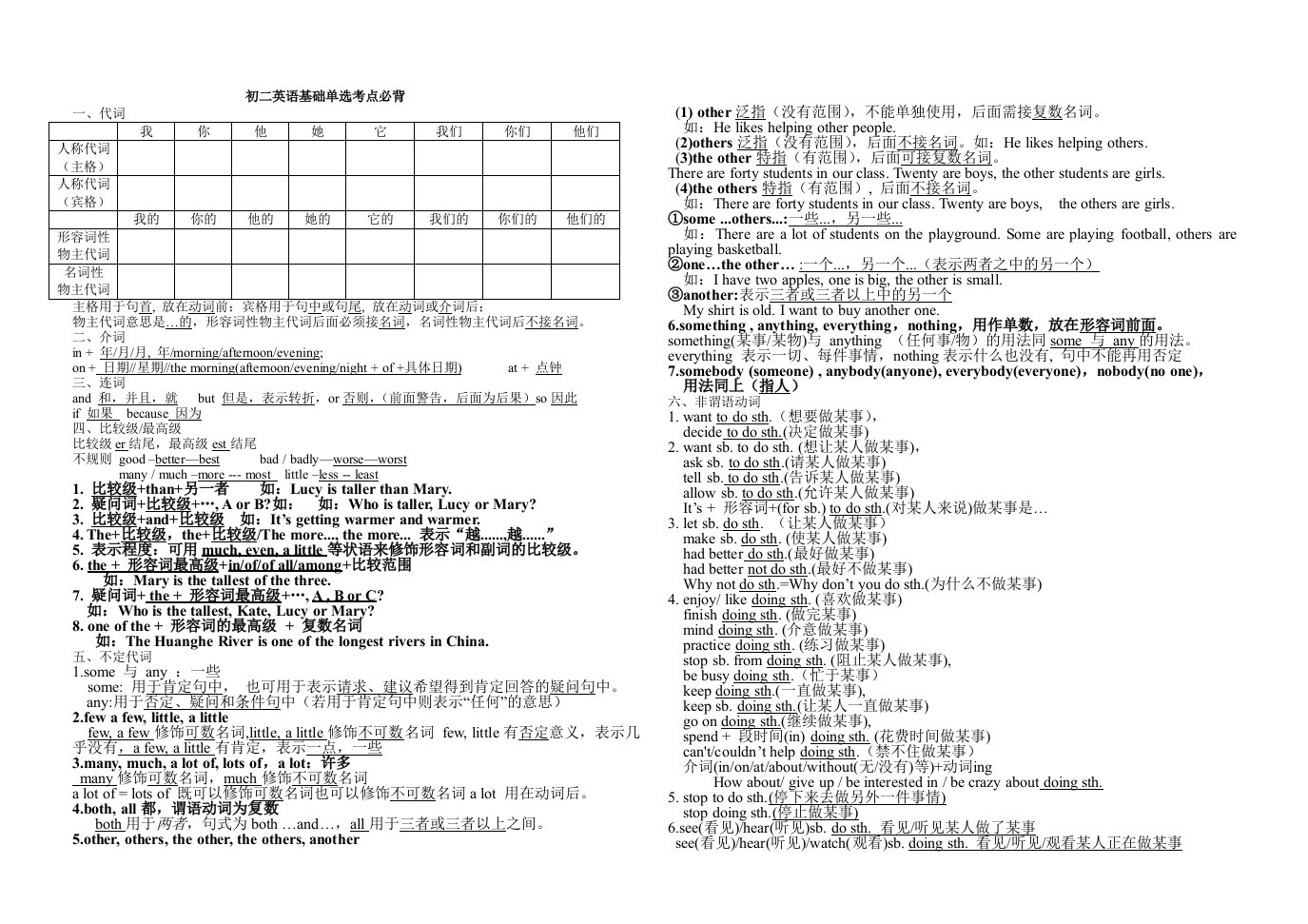 初二英语基础复习单选