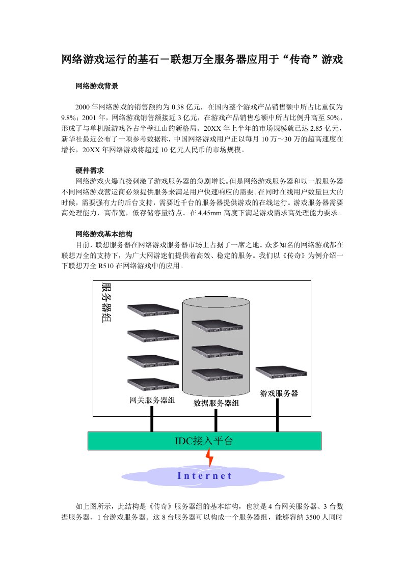 推荐-服务器行业应用案例－网游－传奇R510