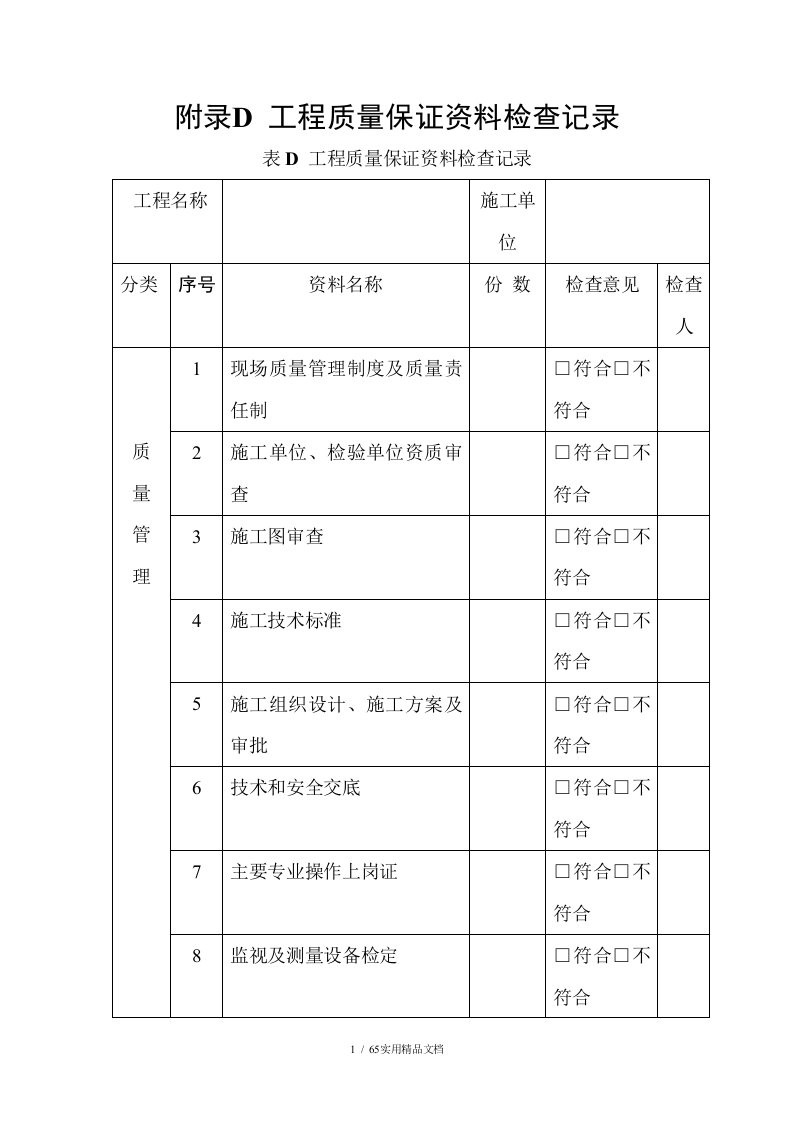 工业金属管道工程施工质量验收规范中的表格GB50184-2011