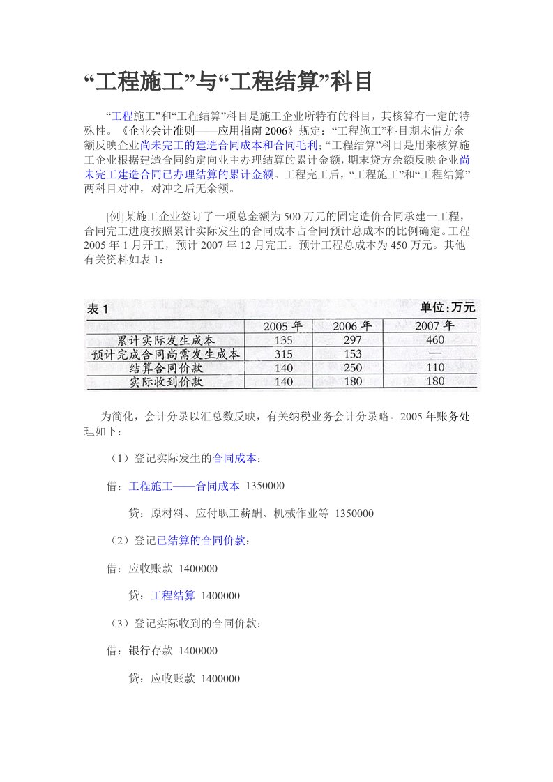 工程施工、工程结算科目