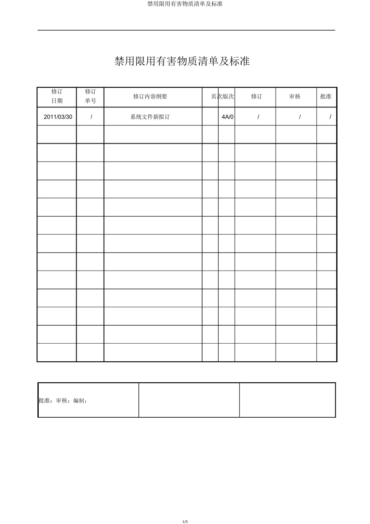 禁用限用有害物质清单及标准