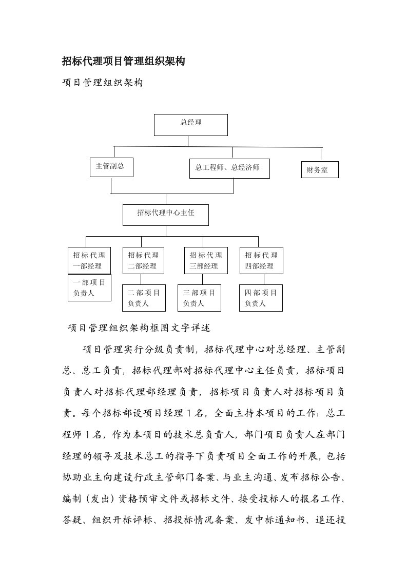 招标代理机构设置运作机制及流程