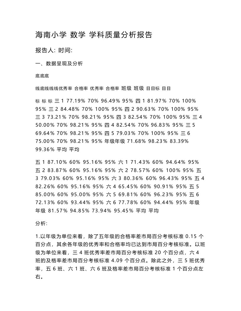 数学学科质量分析报告