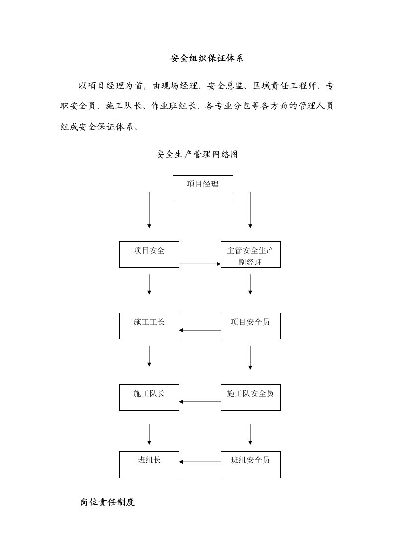 安全组织保证体系