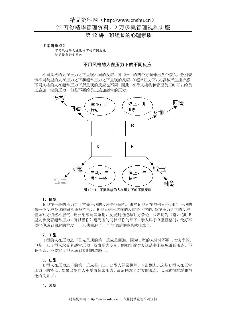 如何当好班组长--12