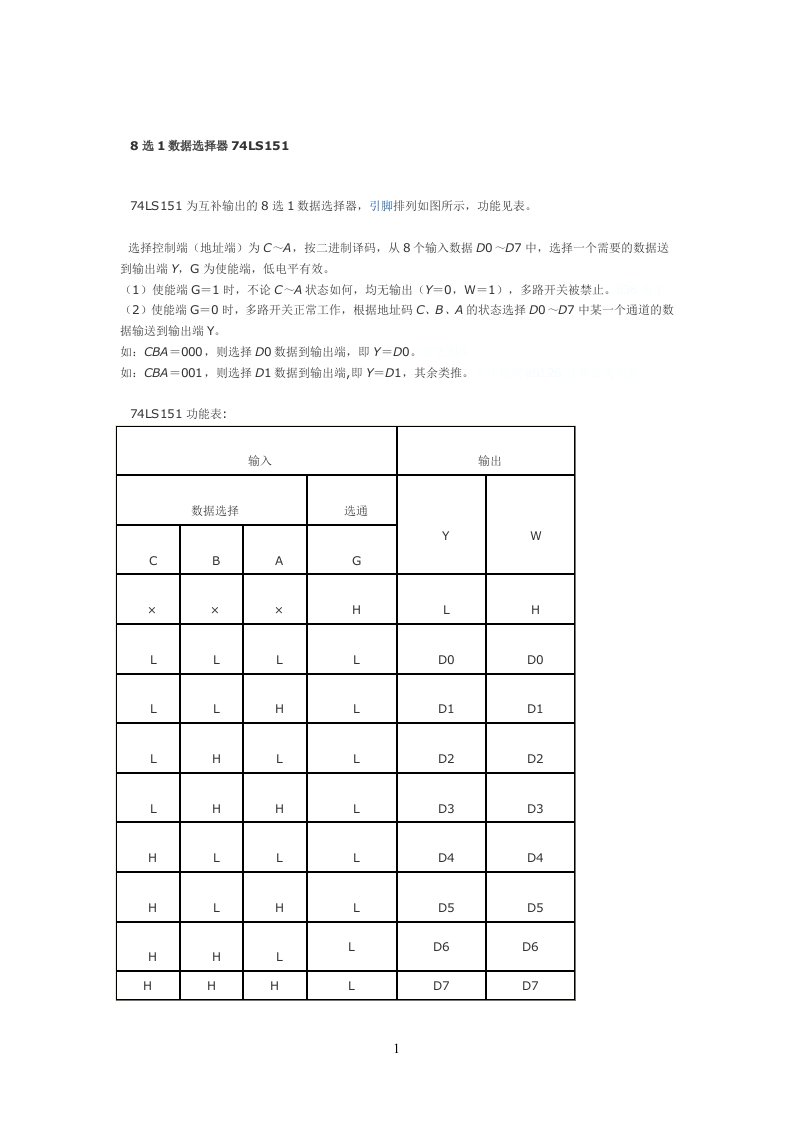 8选1数据选择器74LS151