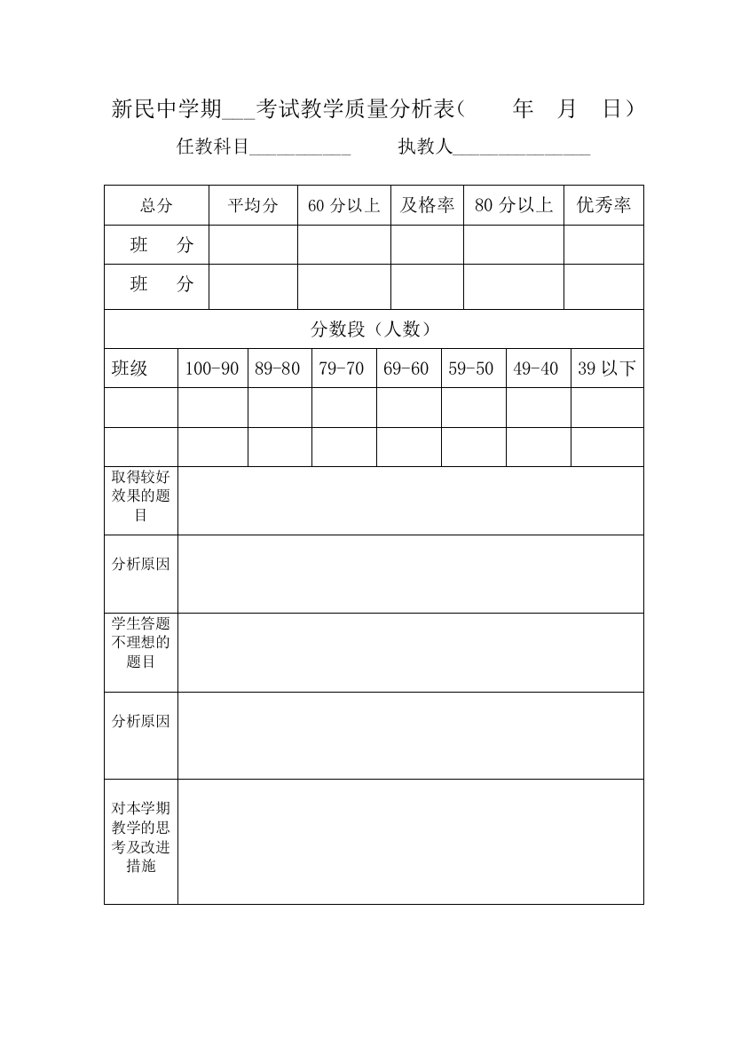 新民中学期教学质量分析表