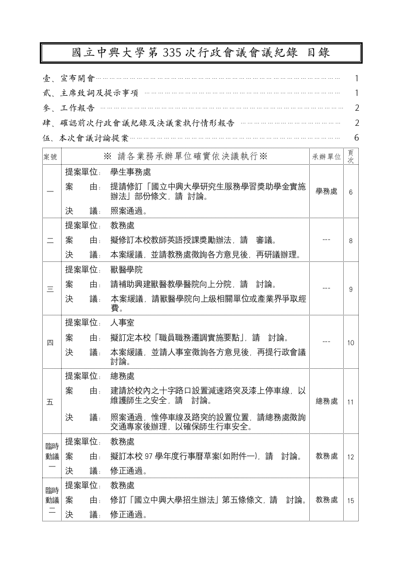 国立中兴大学第335次行政会议会议纪录目录