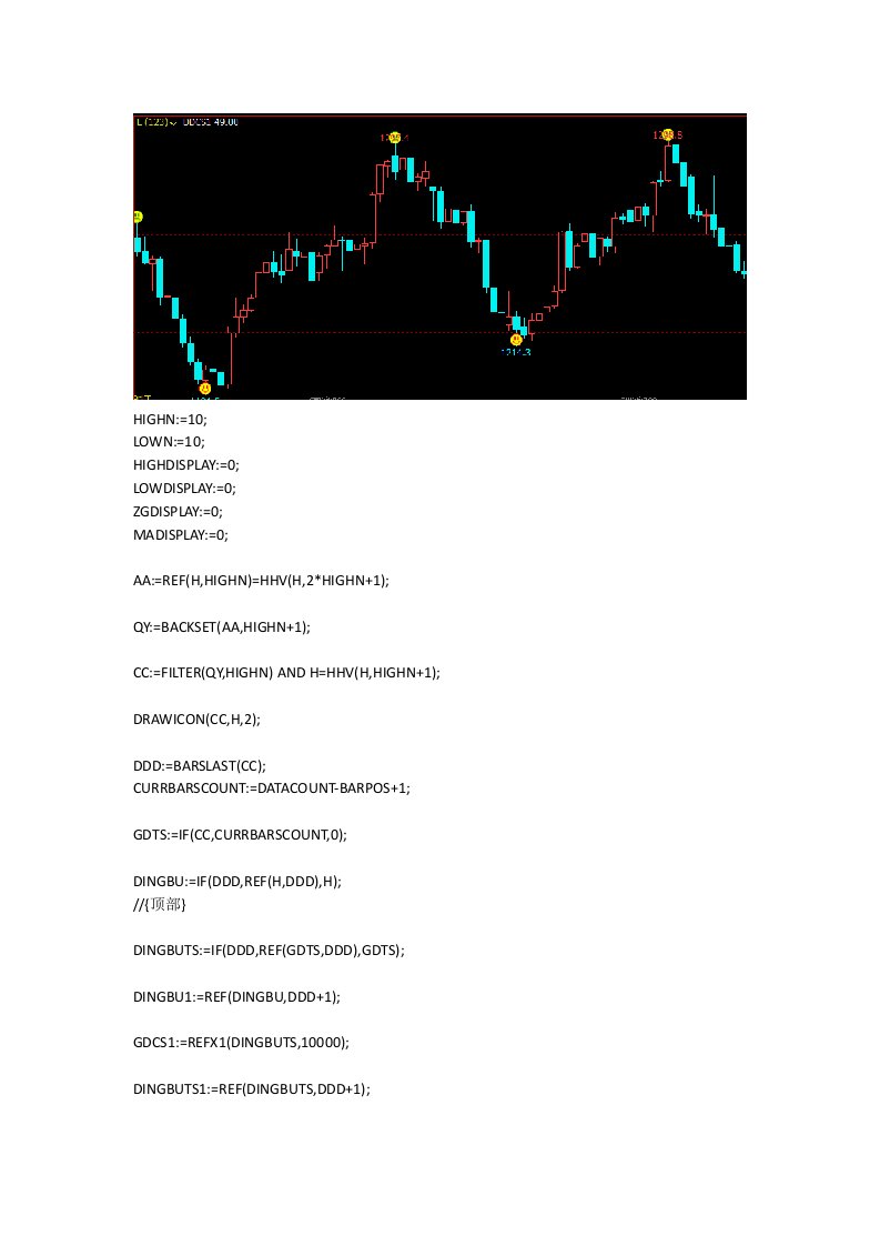 文华财经指标公式源码期货软件指标赢顺云指标成交量指标怎么看