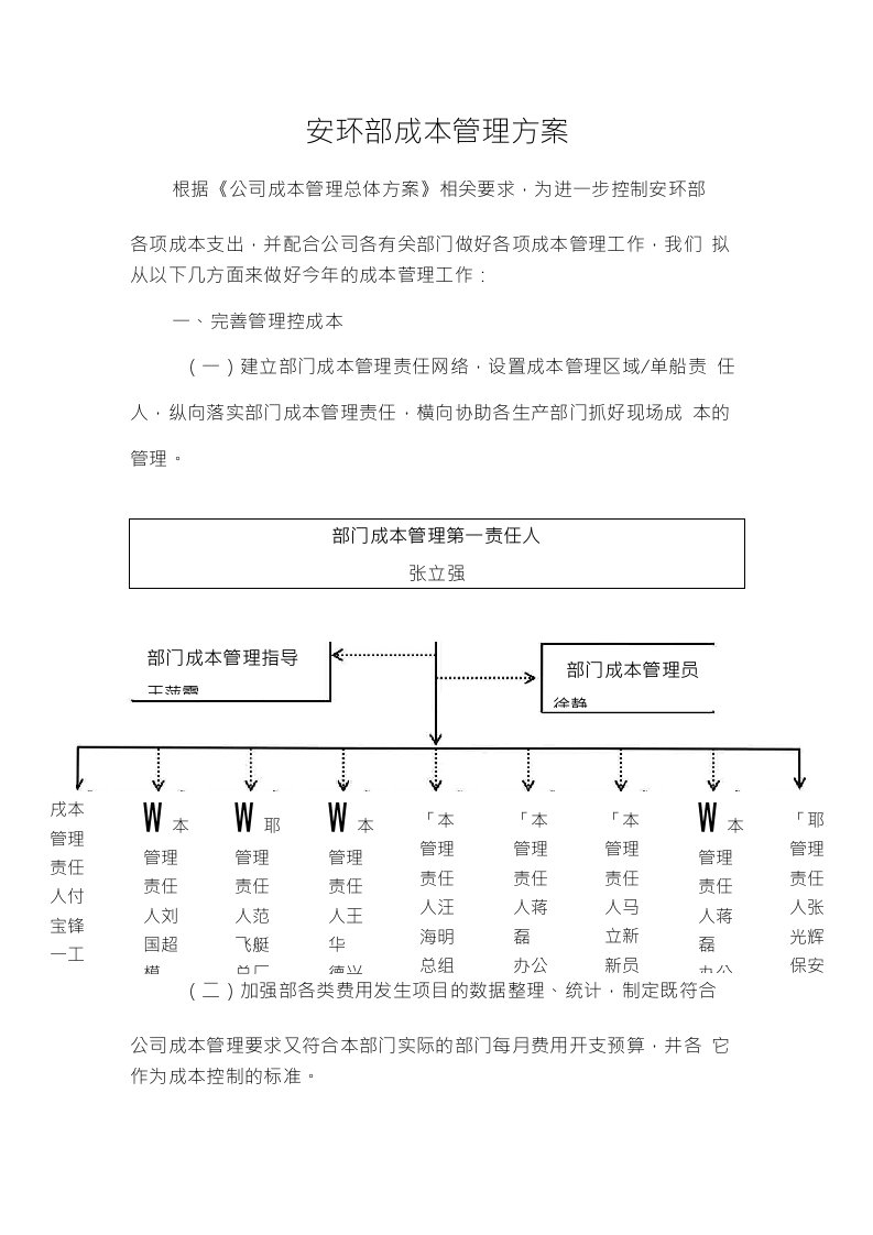 安环部成本管理实施方案