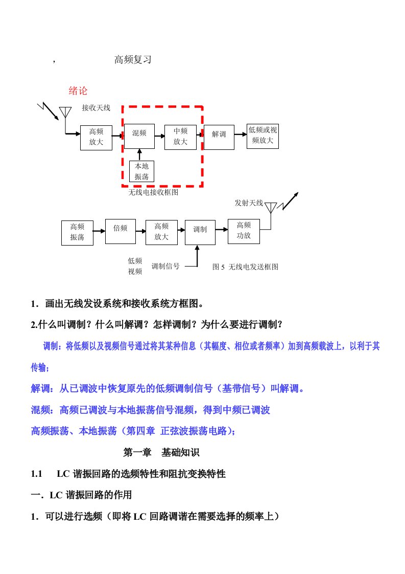 高频电子线路期末复习