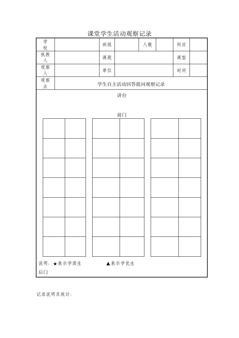 课堂学生活动观察记录