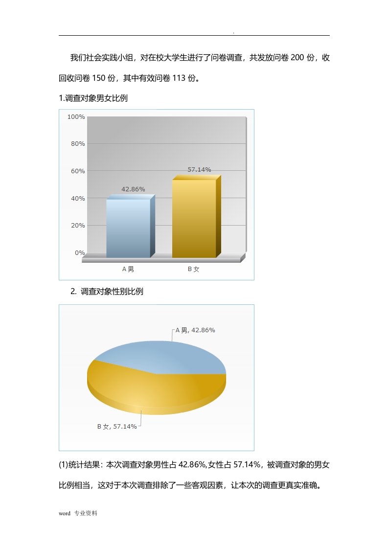 非遗调查报告数据分析