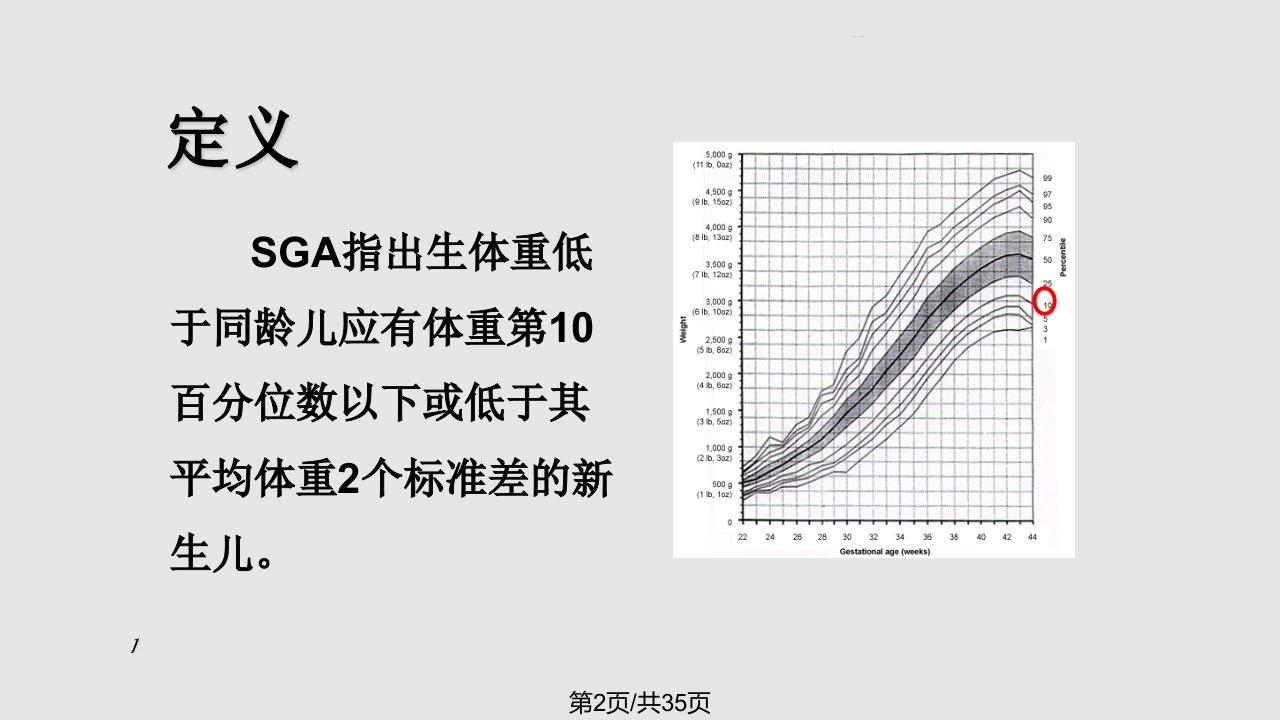 胎儿异常与多胎妊娠