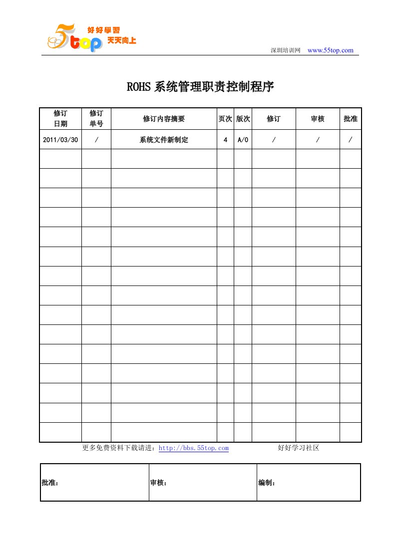 ROHS系统管理职责控制程序