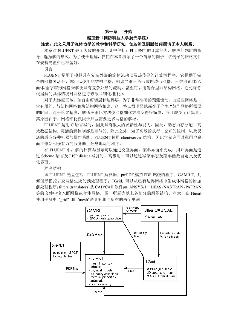 fluent简单算例（精选）