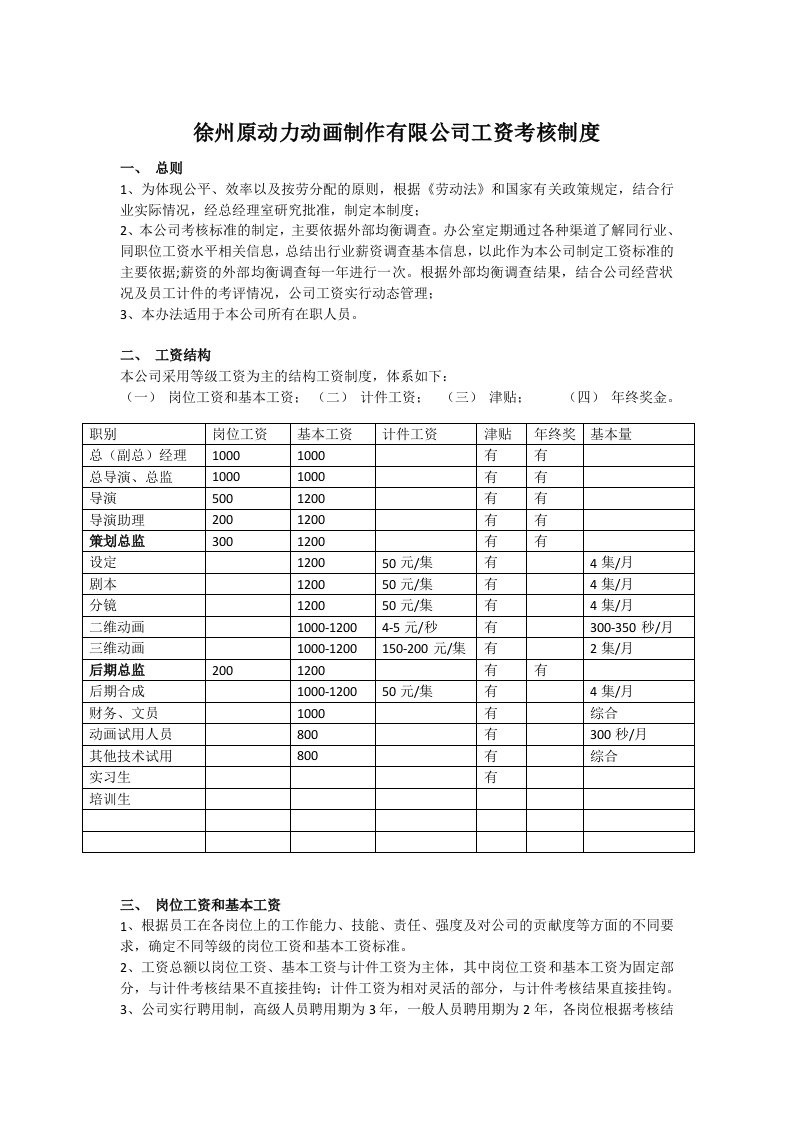 公司工资考核制度