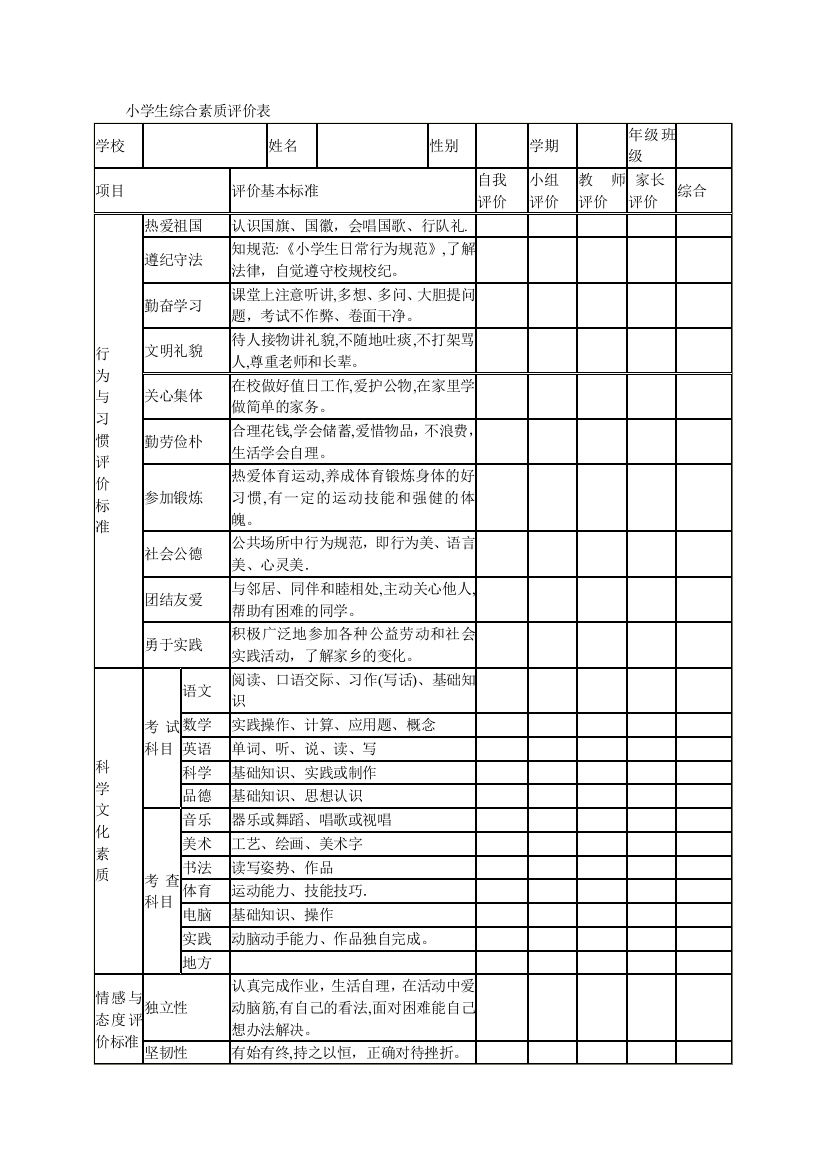 小学生综合素质评价表10269