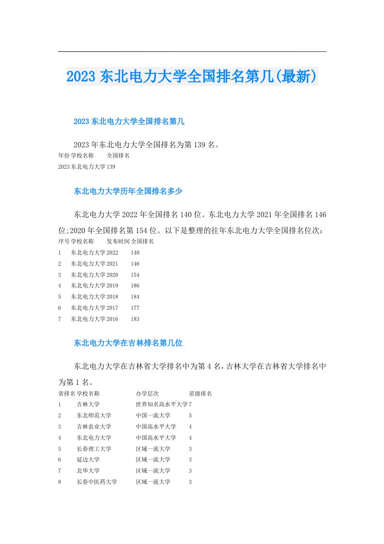 东北电力大学全国排名第几(最新)