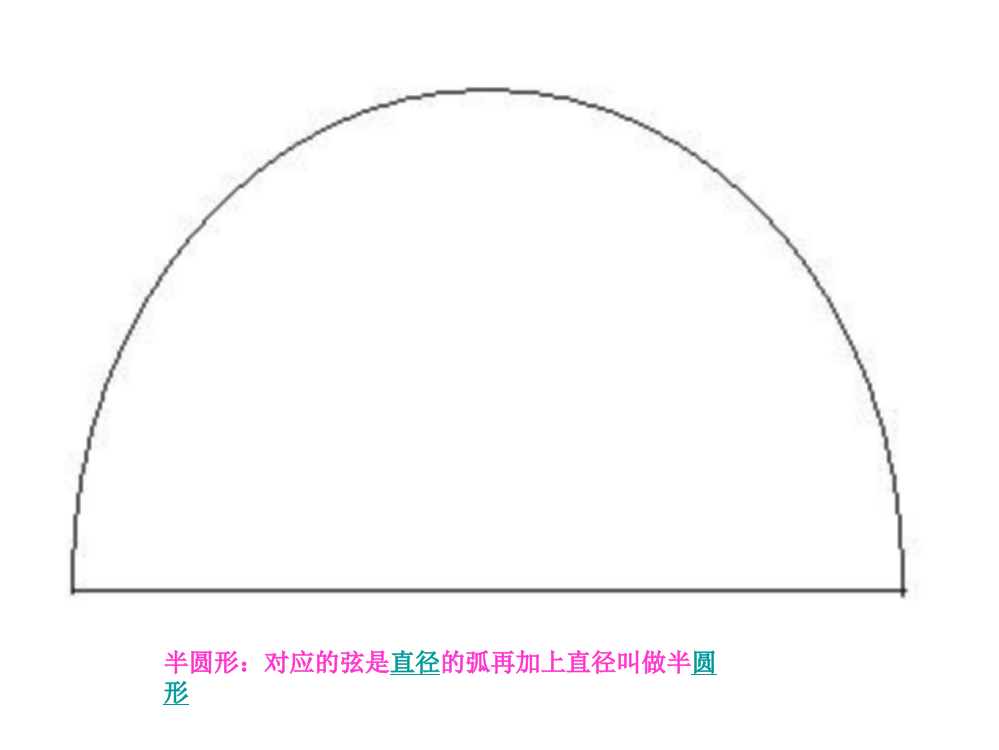 认识半圆形和椭圆形