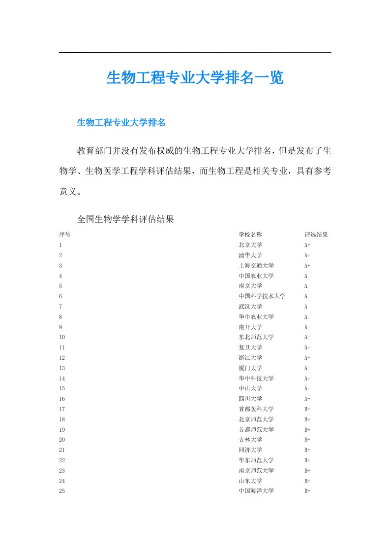 生物工程专业大学排名一览