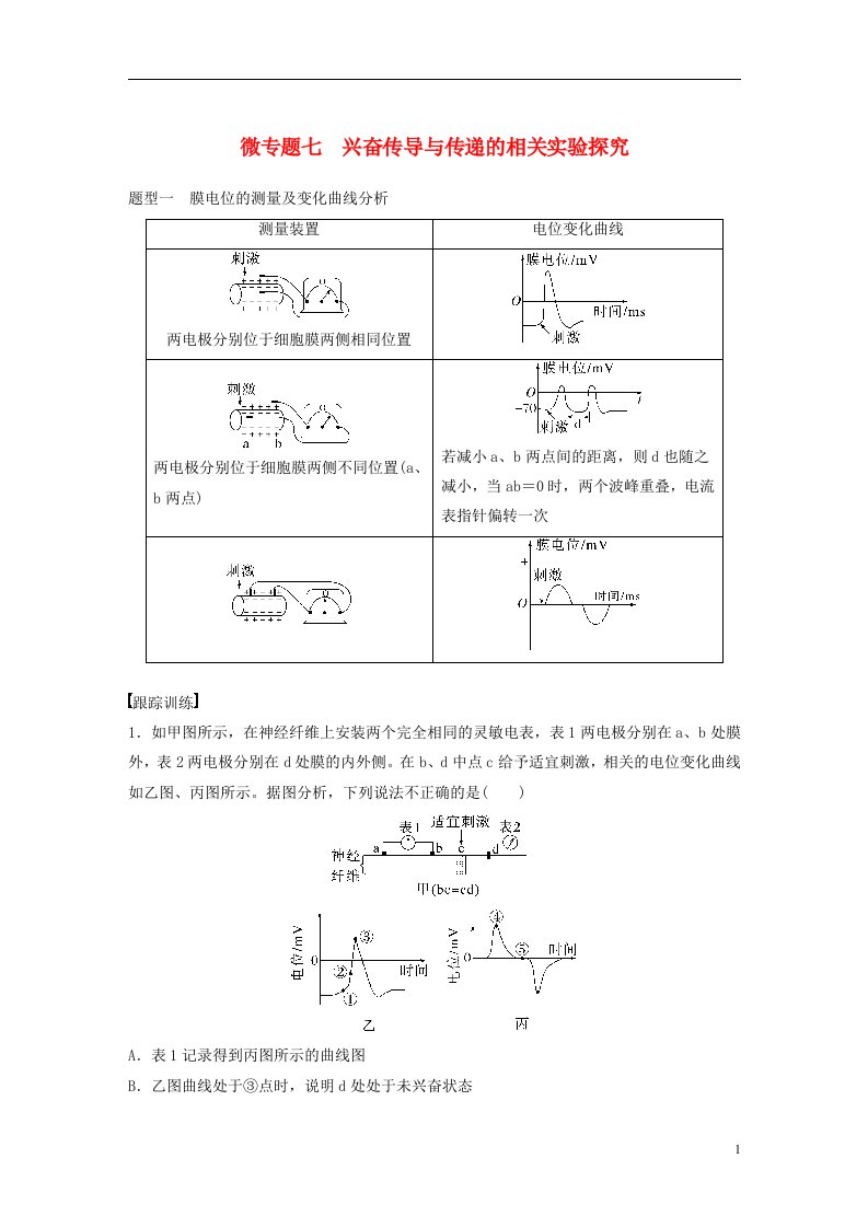 新高考2023届高考生物一轮复习讲义第8单元微专题七兴奋传导与传递的相关实验探究新人教版