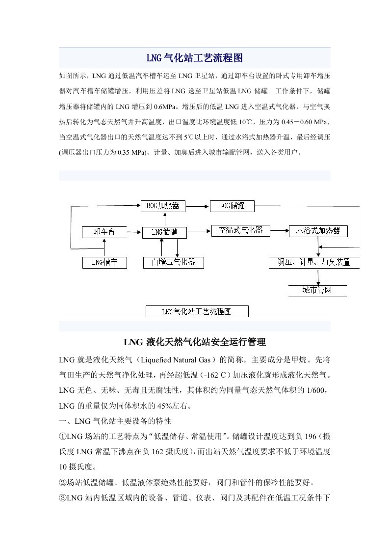 【能源化工】LNG气化站工艺流程图（共16页）