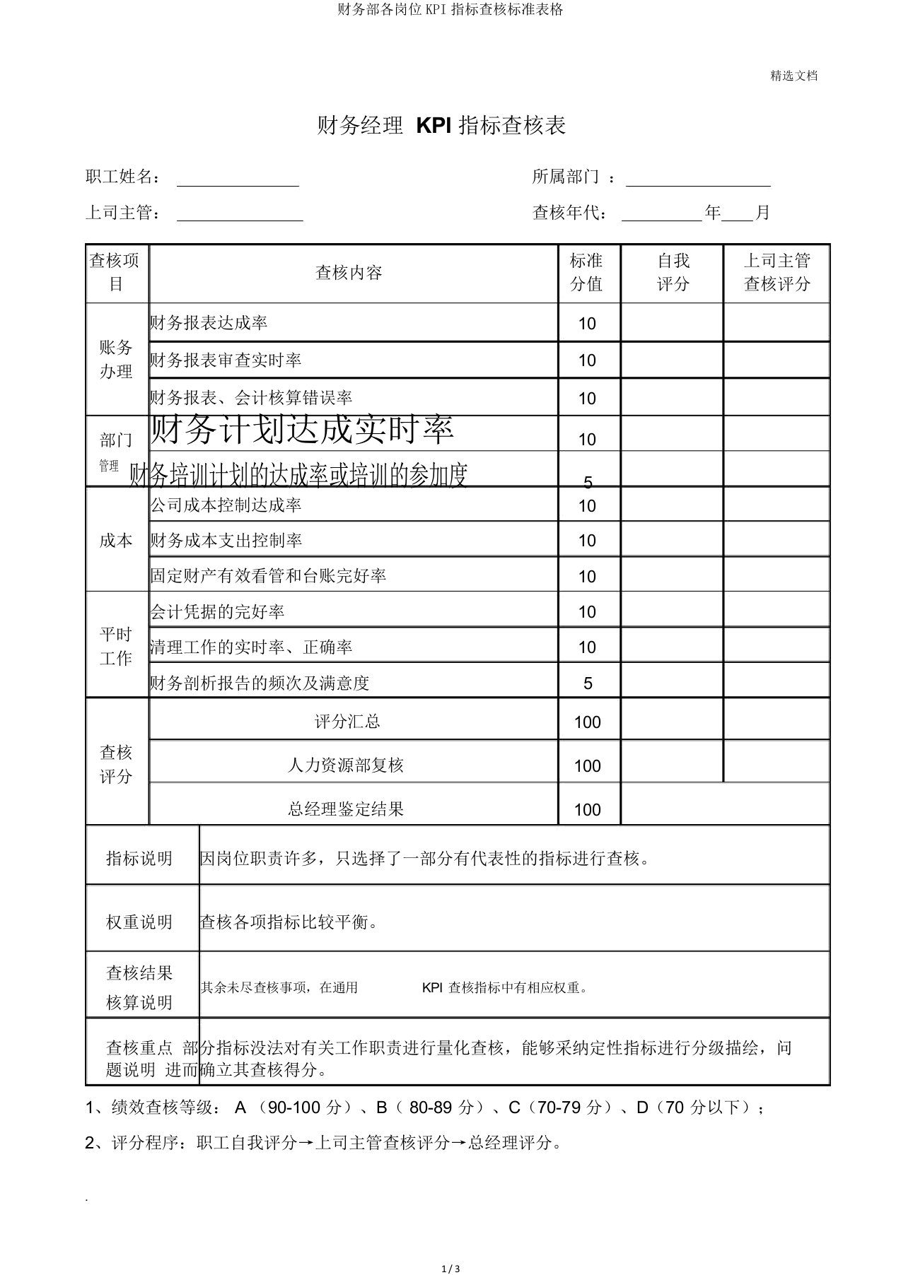 财务部各岗位KPI指标考核表格