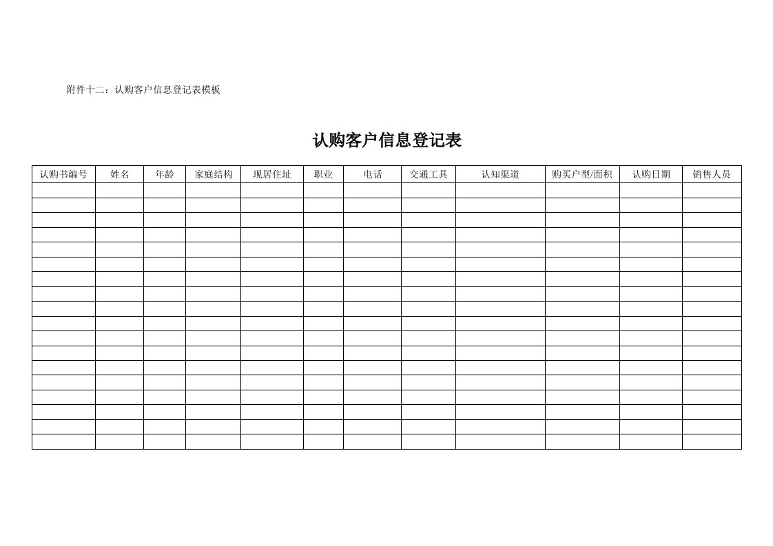 房地产项目认购客户信息登记表-模板