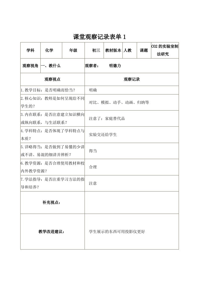 二氧化碳实验室制取研究观课记录