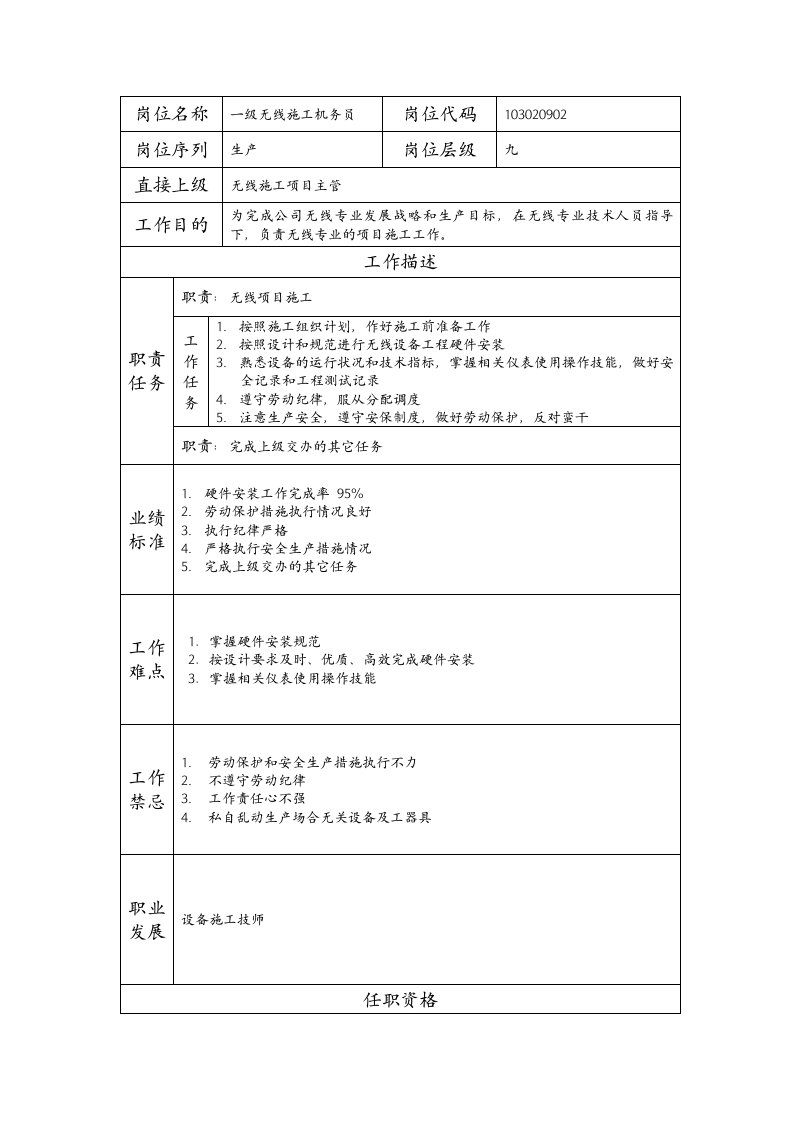 精品文档-103020902