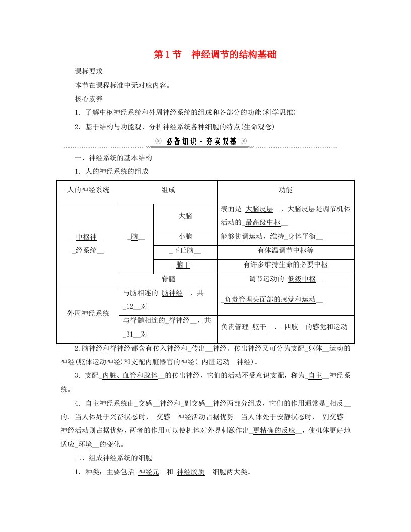 新教材适用2023_2024学年高中生物第2章神经调节第1节神经调节的结构基础学案新人教版选择性必修1