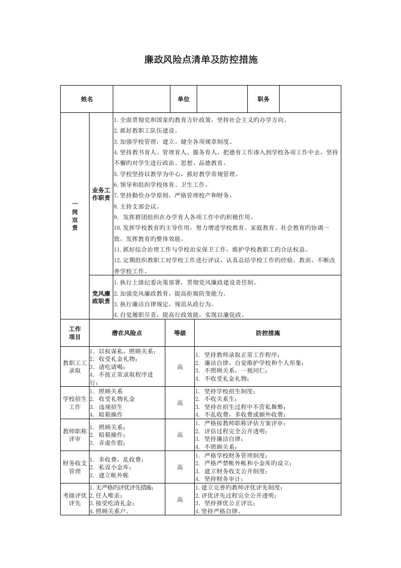 高中学校廉政风险点清单及防控措施