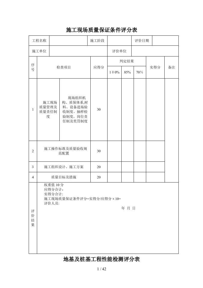 施工现场质量保证条件评分表