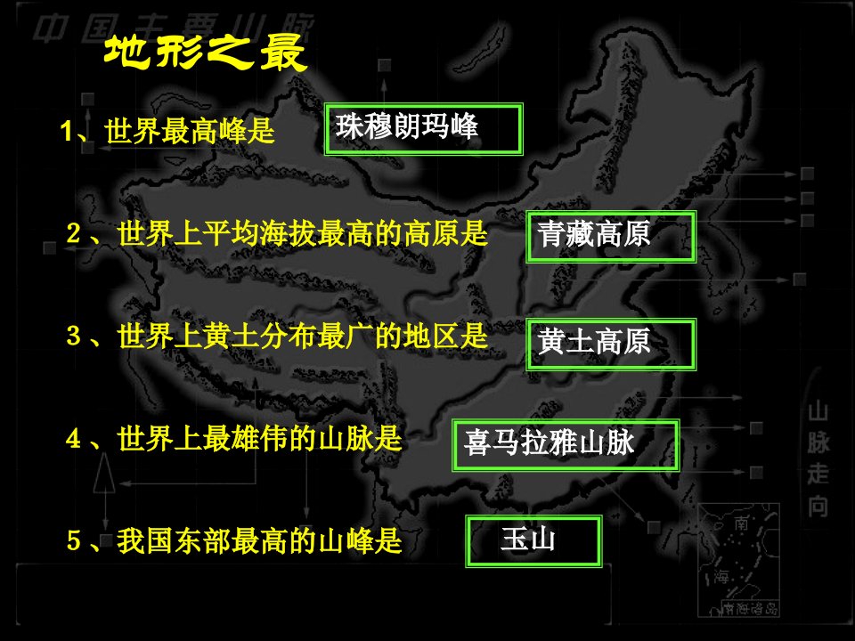 新课标人教版初中地理八年级上册中国的地形之最精品课件