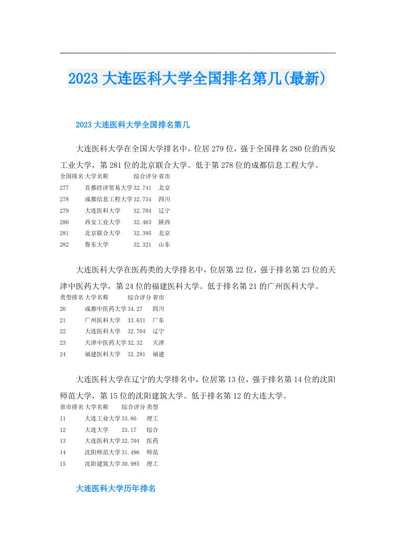 大连医科大学全国排名第几(最新)