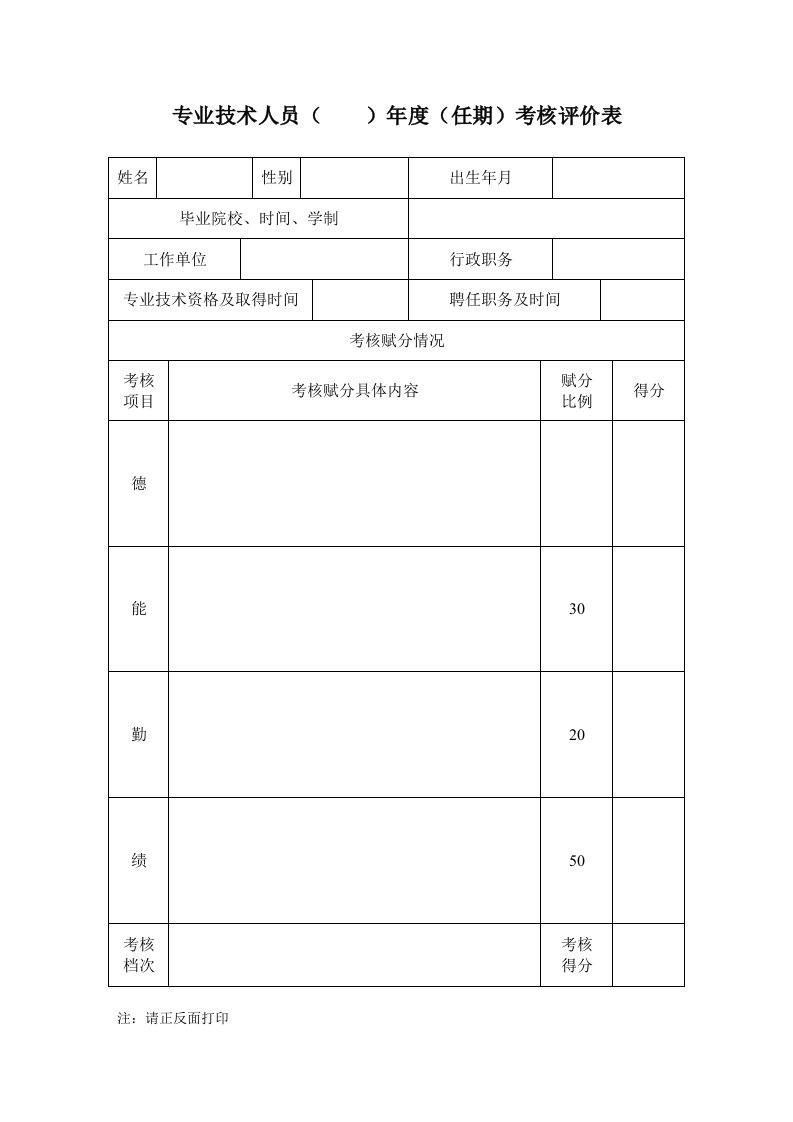 专业技术人员任期考核评价表