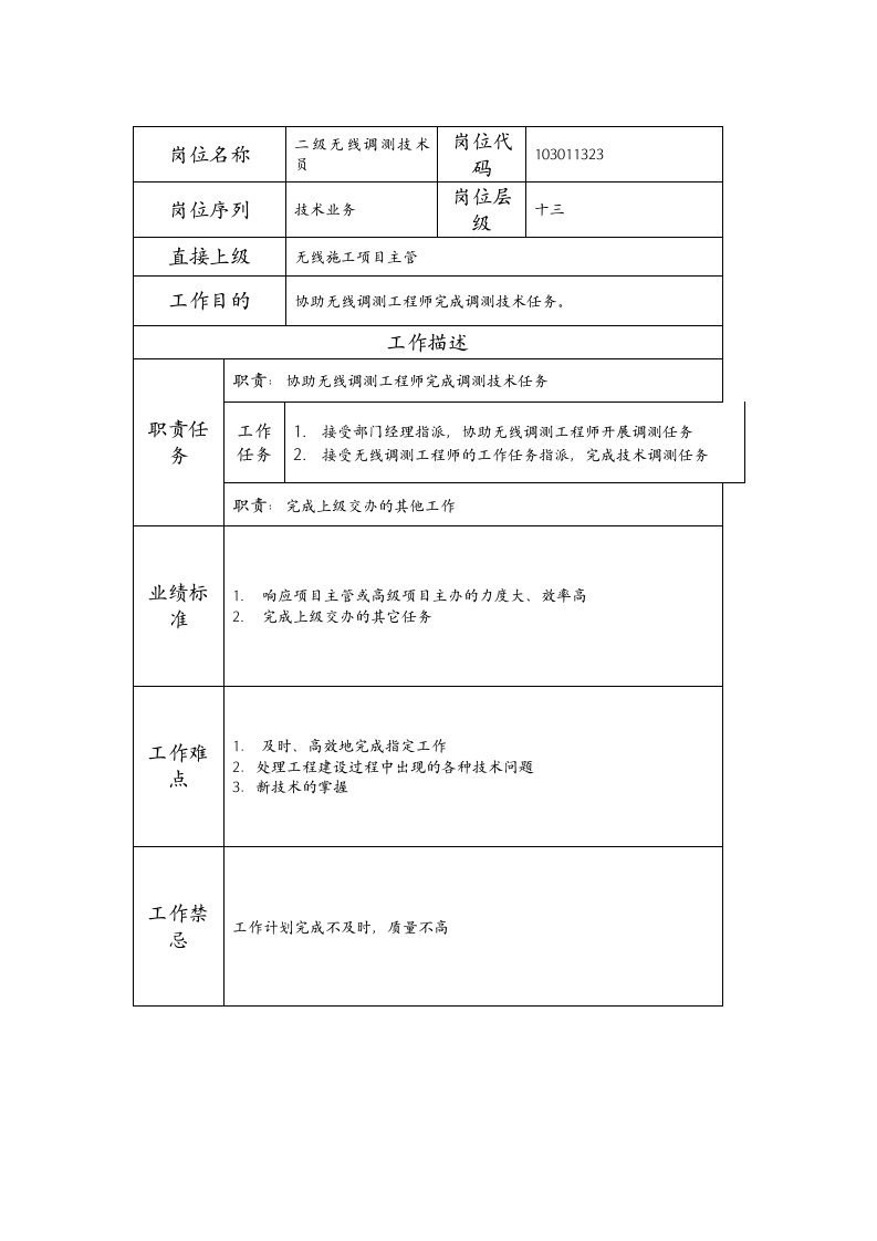 精品文档-103011323