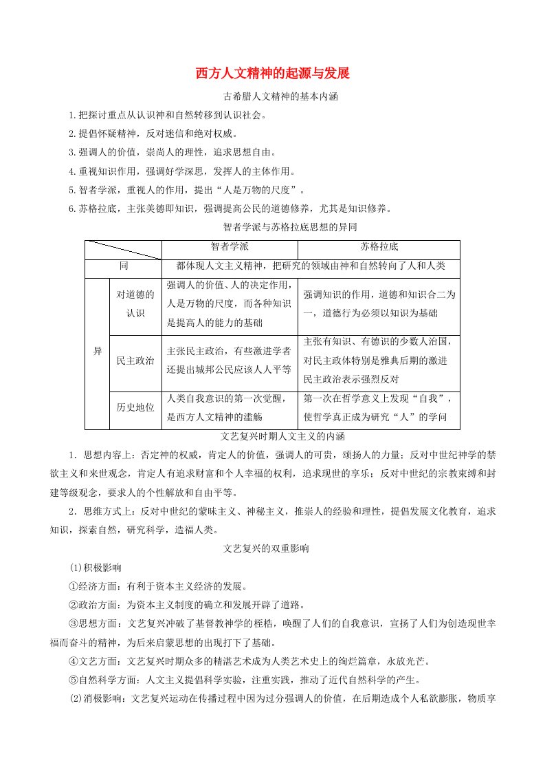 2021年高考历史二轮复习核心考点专项突破西方人文精神的起源与发展练习含解析