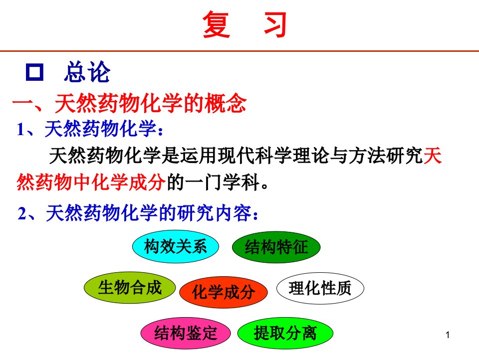 天然药物化学复习资料课件