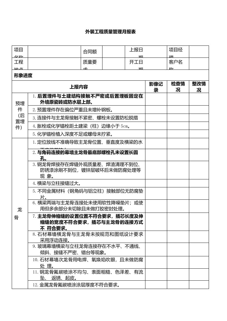 外装项目质量管理