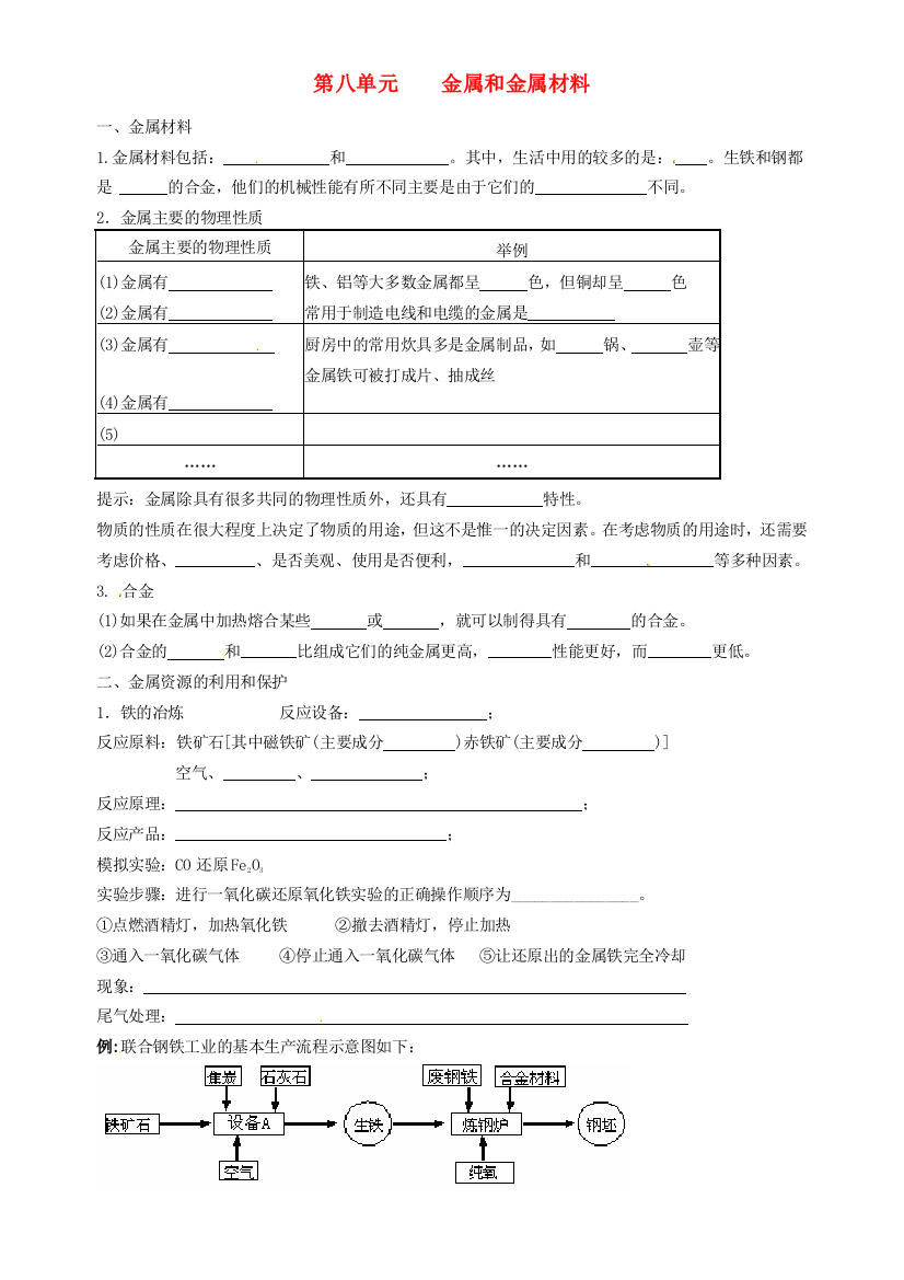 江苏省南京市第六中学九年级化学《金属和金属材料》学案