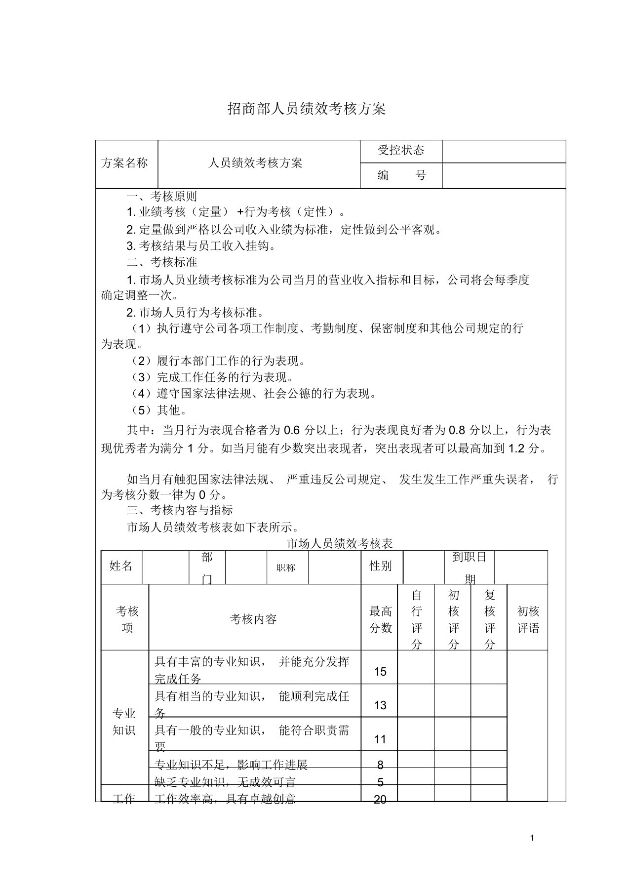 招商部人员绩效考核方案