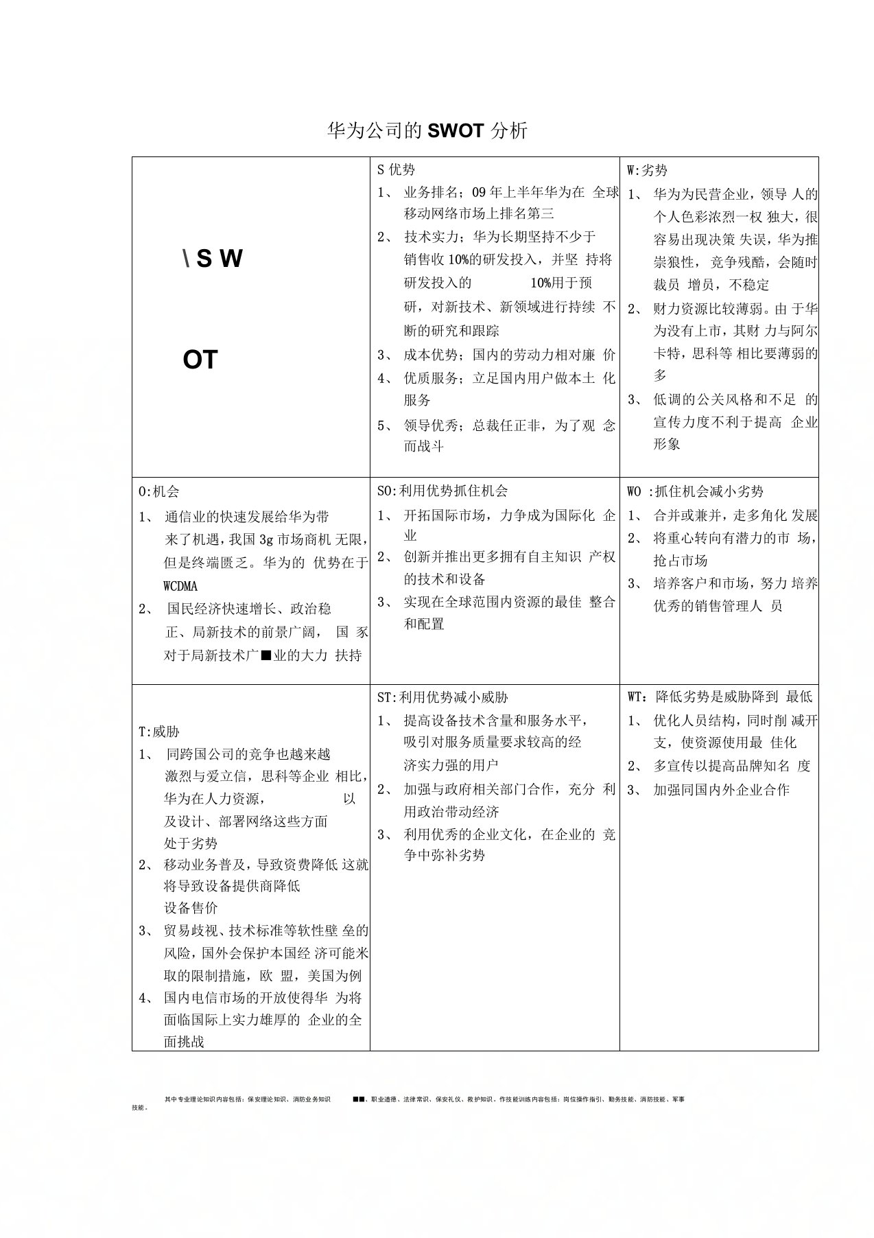 华为的SWOT分析