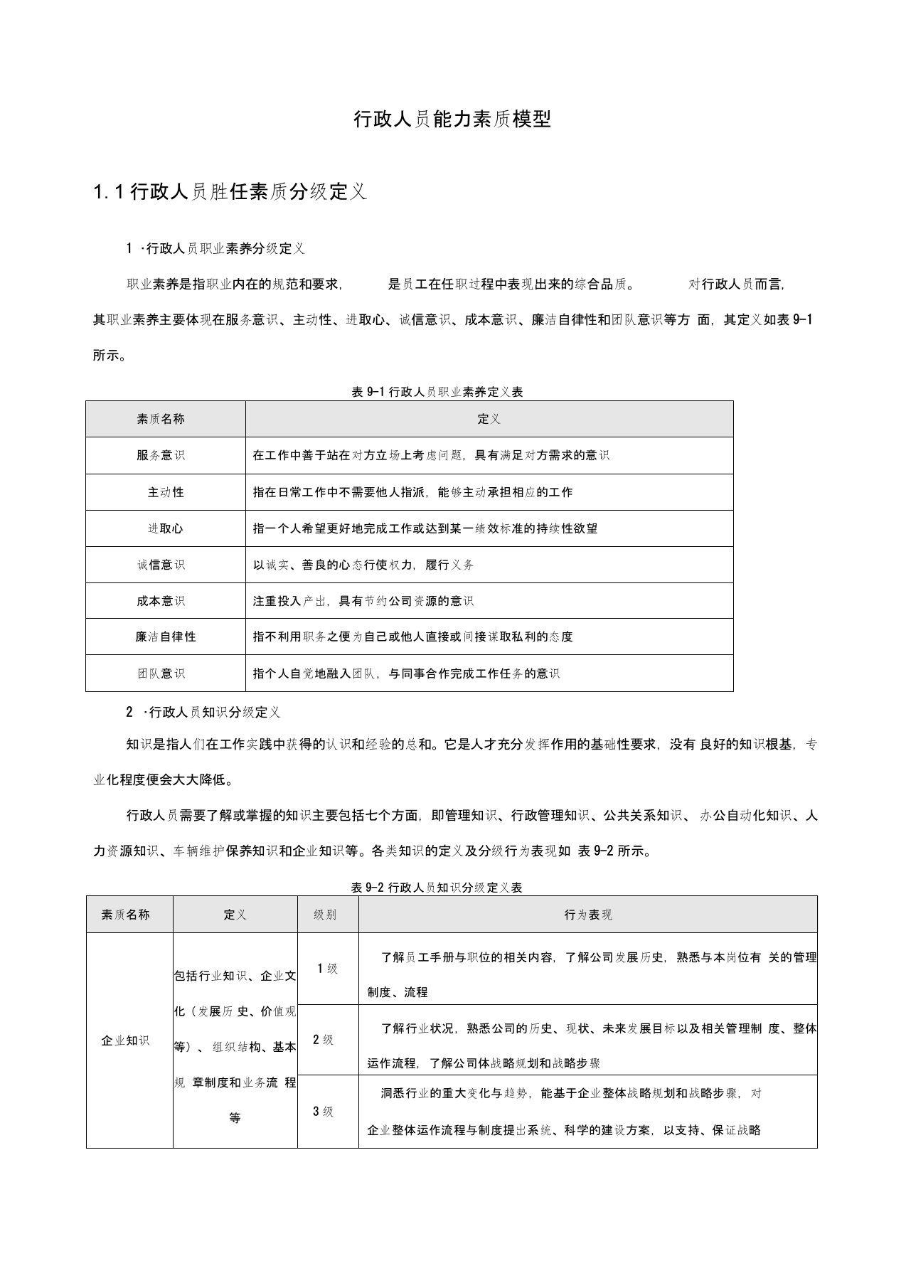 行政人员能力素质模型