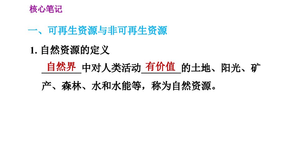 人教版八年级上册地理习题课件第3章3.1自然资源的基本特征